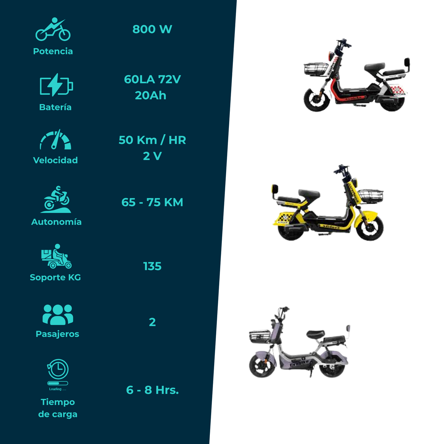 Bicicleta Eléctrica EVOBIKE Rayo Pro